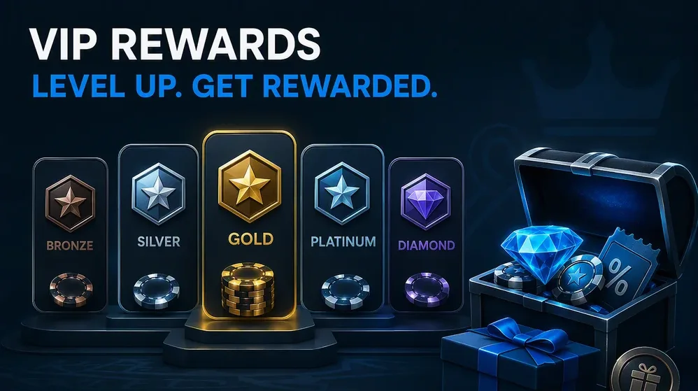 VIP tier badges with rewards and loyalty levels